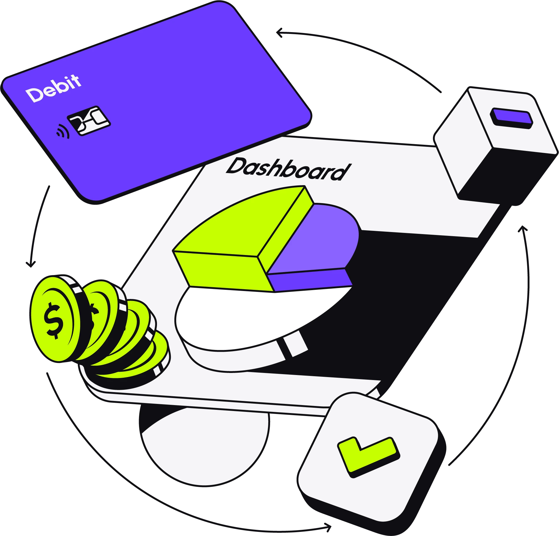Connected payment ecosystem with cards, dashboard and funds in motion